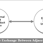 Framing the Cloud Portfolio