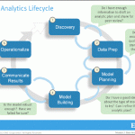 Phase 5 Innovation Analytics: Global Knowledge Flight Patterns