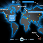 Innovation Lineage Threads: A Longitudinal Update