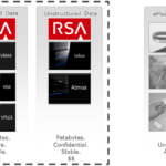 Arming The Enterprise: A Health Care Use Case