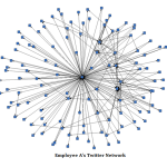 Structural Holes and Sociograms