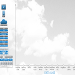 Dynamic Storage Bandwidth at VMworld Barcelona