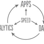 Hybrid Analytics