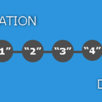 SMARTS Evolution