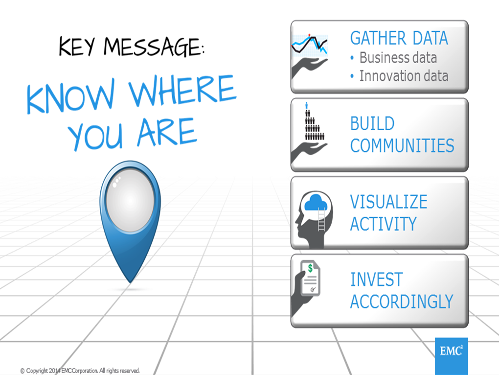 Know Where You Are: Innovation and Data gathering