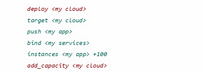 Tracing the Governed Deployment Model