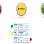Journey to Valuation: Start with a Sunset