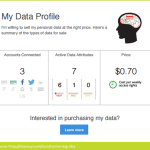 Unique, Personalized Data Value