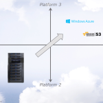 A Seamless Strategy: CloudPools