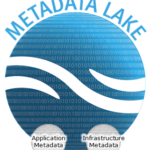 A Framework for Data as an Asset