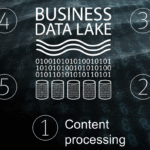 Data Value: CIO Insight 5 of 5