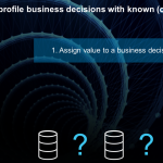 Data Value: CIO Use Case