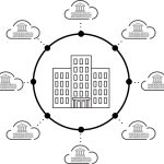 A Digital Trust Architecture