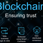 Blockchain as Storage: Evolution not Revolution