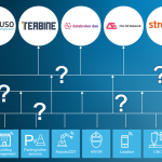 Chief Trust Officers and Data Confidence Fabrics