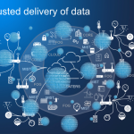 Enterprise Trust Insertion and IoT