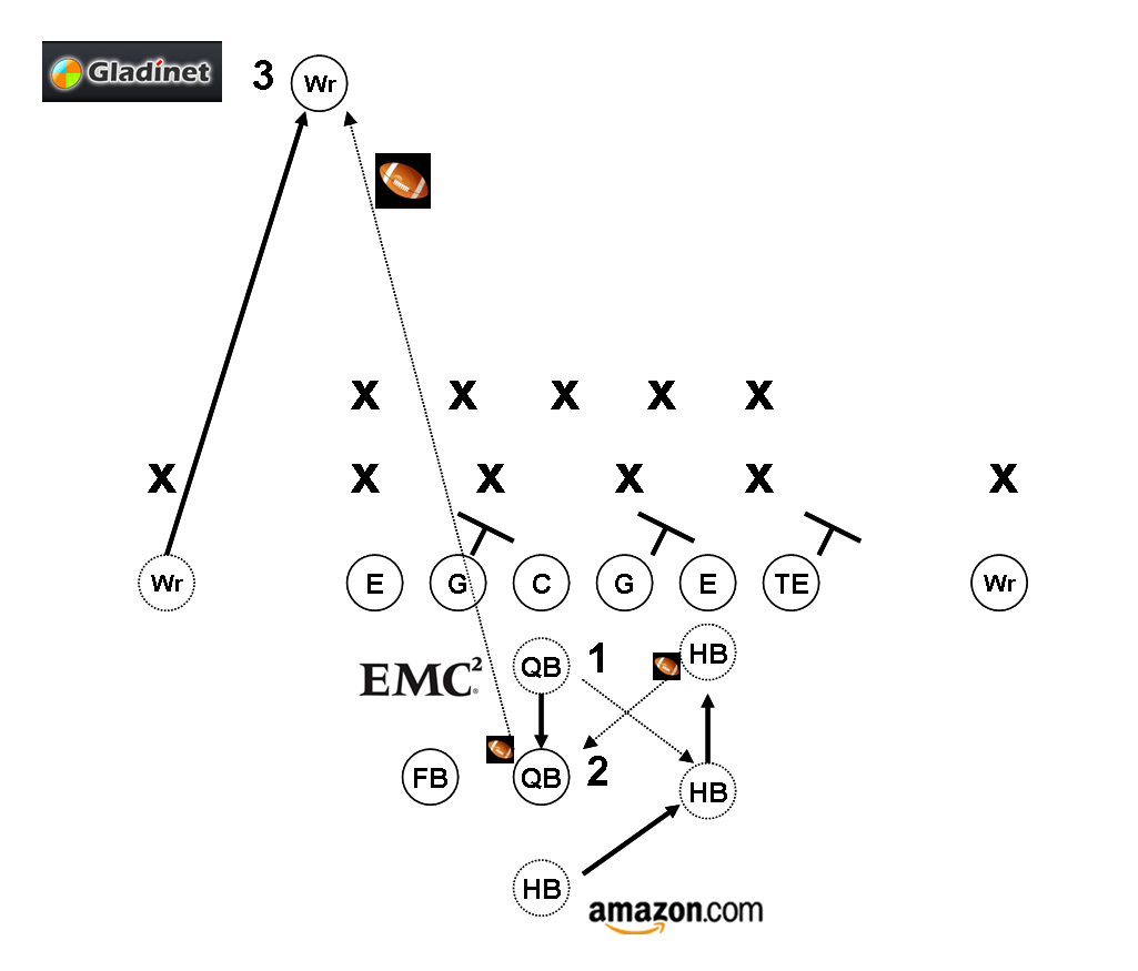 FleaFlickerDiagram FleaFlickerDiagram