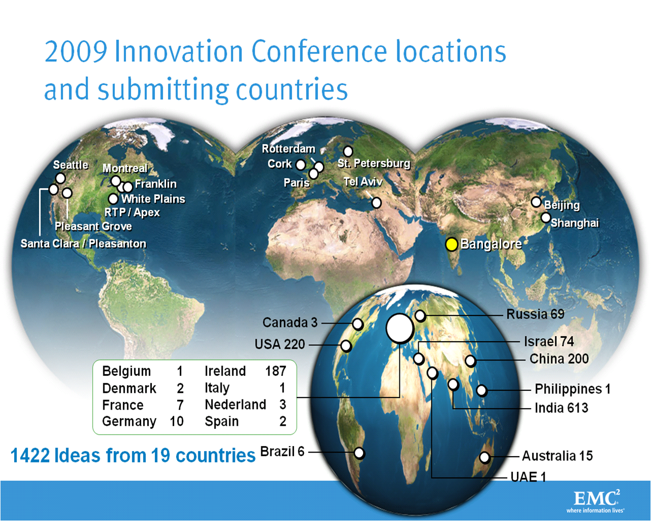 2009WorldInnovation 2009WorldInnovation