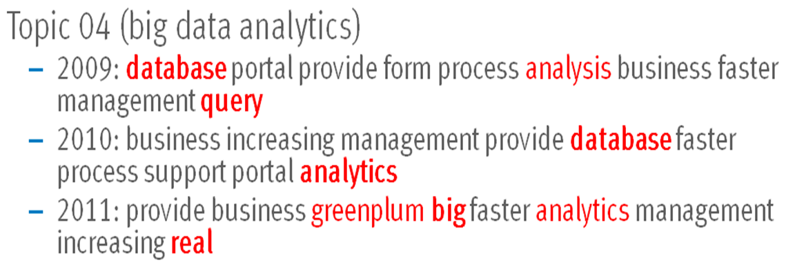 BigDataTrends BigDataTrends