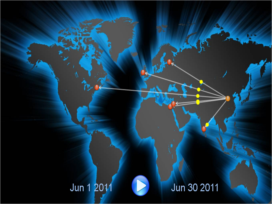 KnowledgeFlightPattern KnowledgeFlightPattern