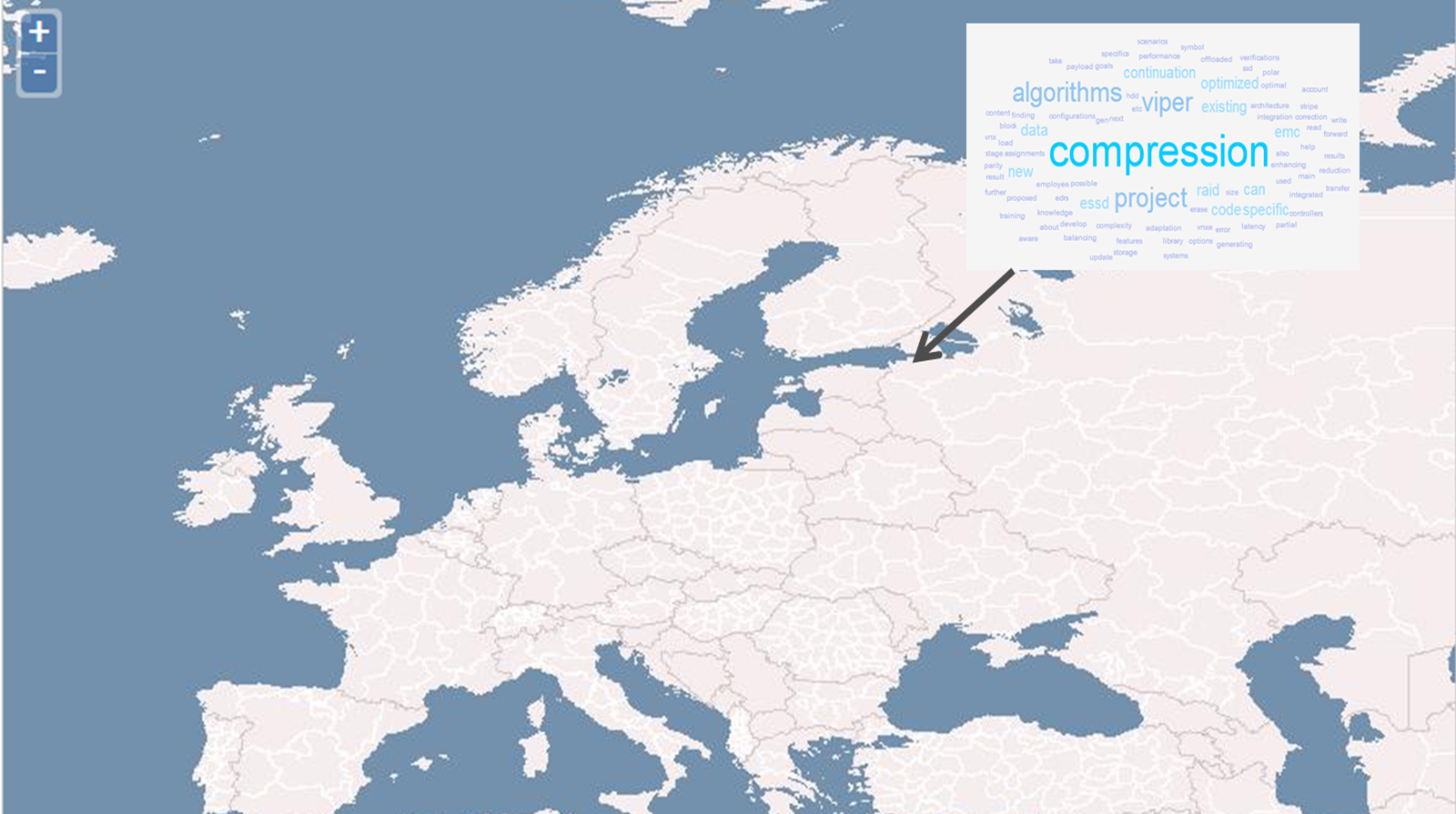 RussiaResearch RussiaResearch