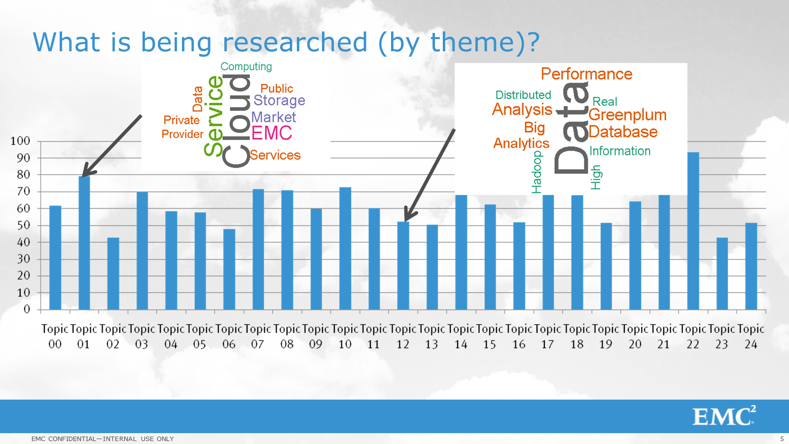 VisualizingResearch VisualizingResearch