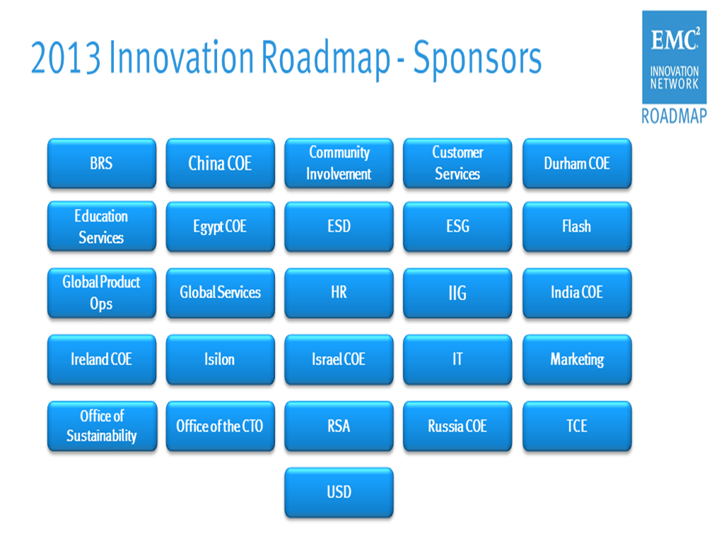 2013Sponsors 2013Sponsors