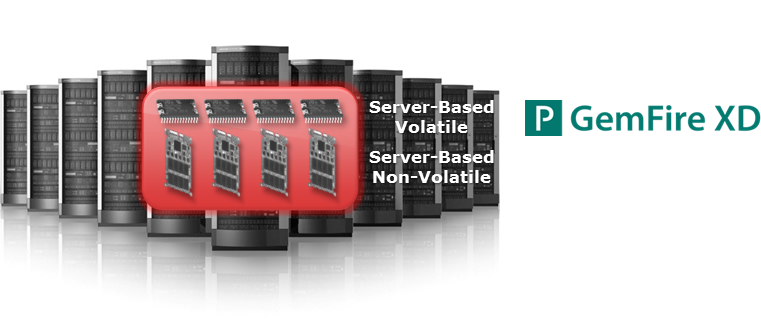 ServerStorage ServerStorage