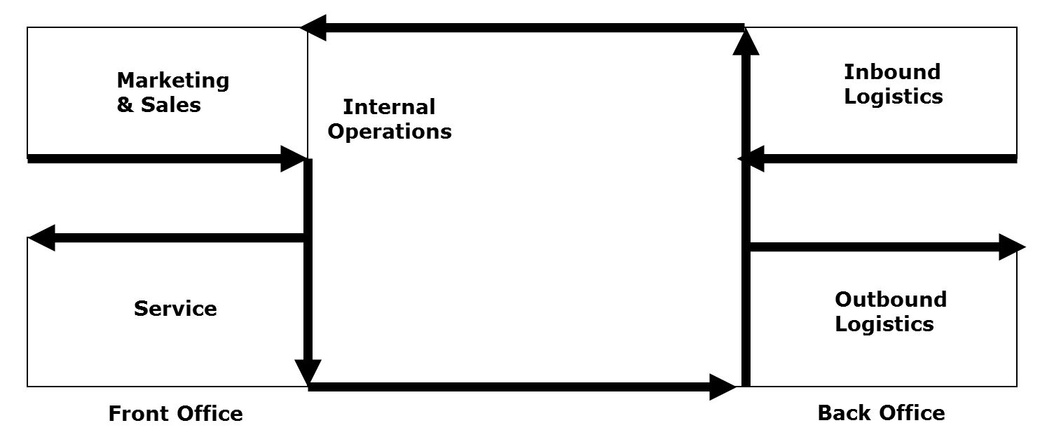 BVCAdaptivity BVCAdaptivity