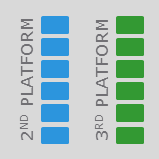 3P6 3P6