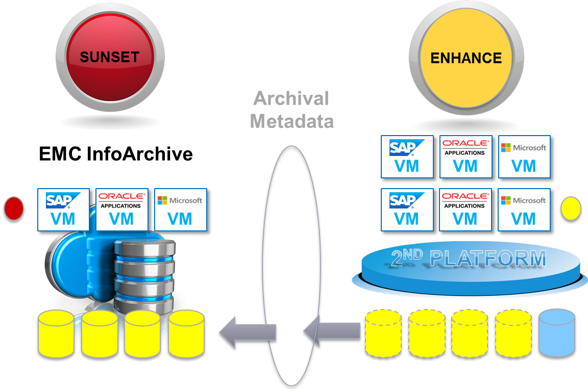 LiveArchive LiveArchive