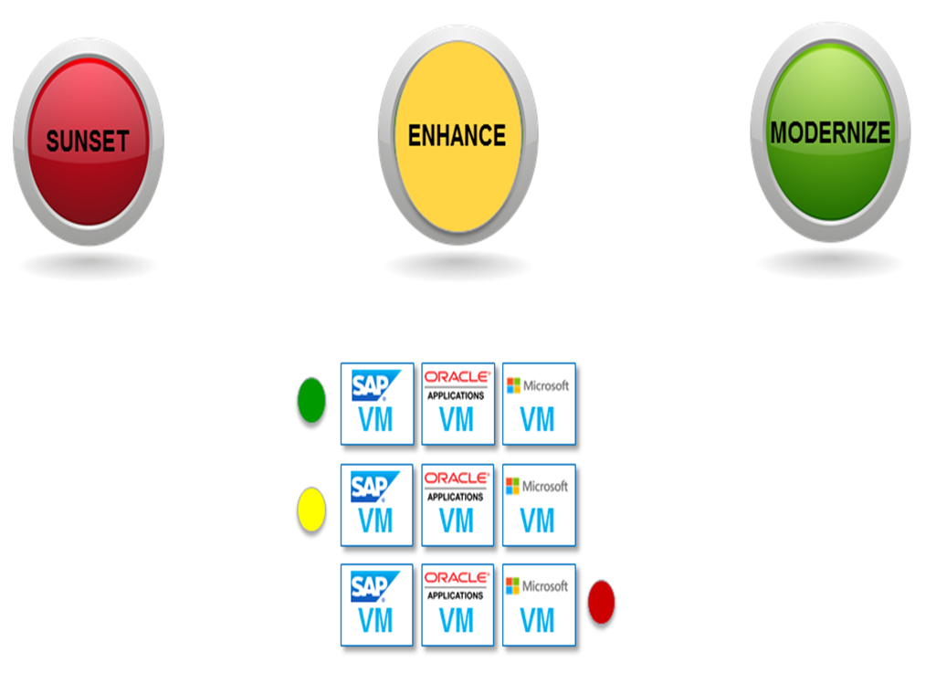 AdaptivityClassification AdaptivityClassification