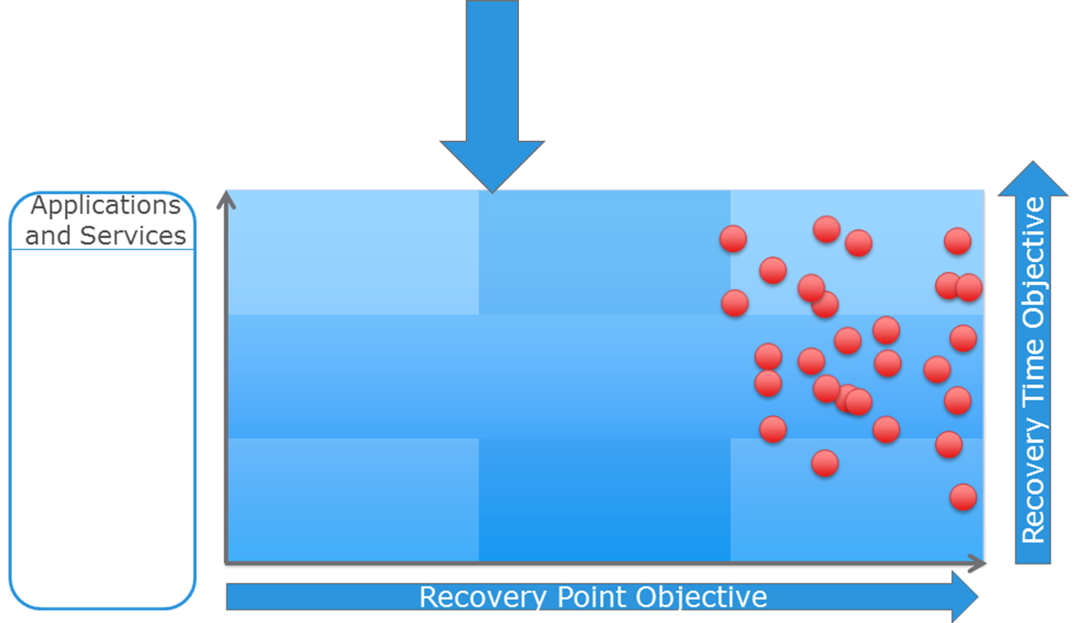 MissionCriticalPostAssess MissionCriticalPostAssess