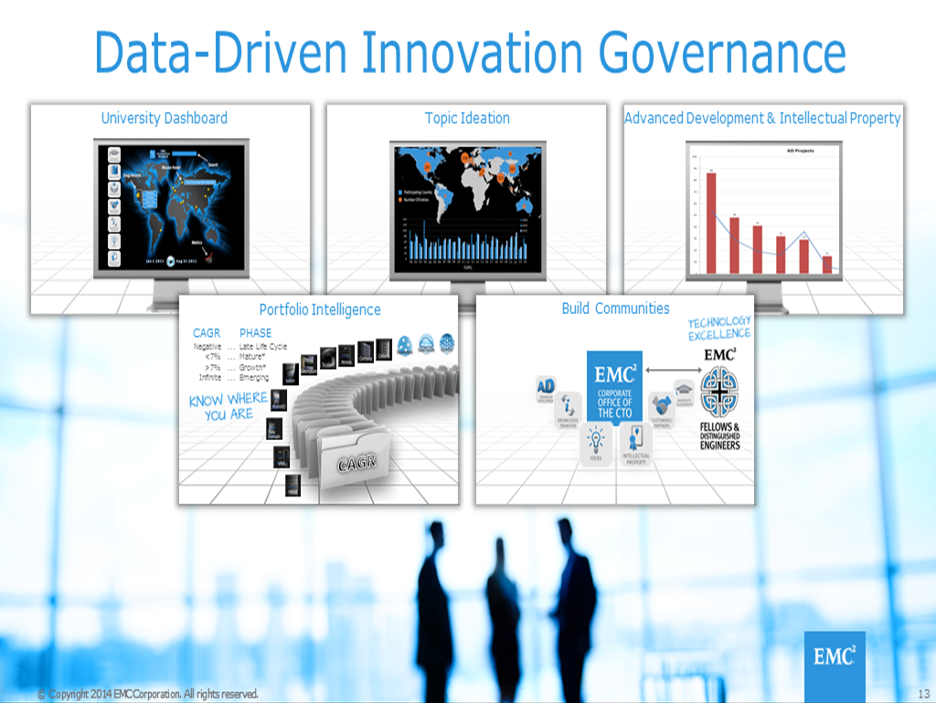 InnovationGovernance InnovationGovernance