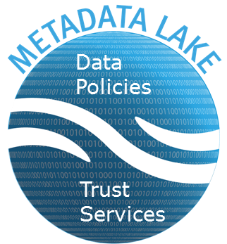 Policies and Taxonomy Policies and Taxonomy