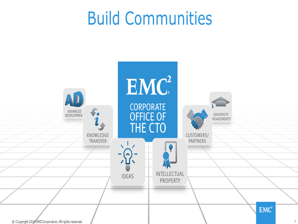 BuildCommunities BuildCommunities
