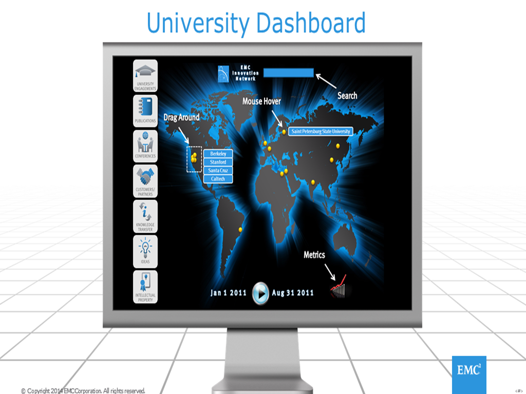 UniversityDashboard UniversityDashboard