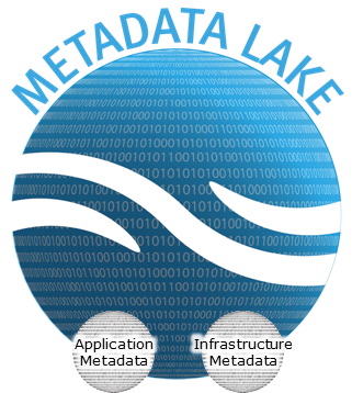 MetadataLake MetadataLake