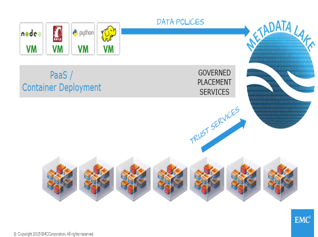 TrustAndAppValue TrustAndAppValue