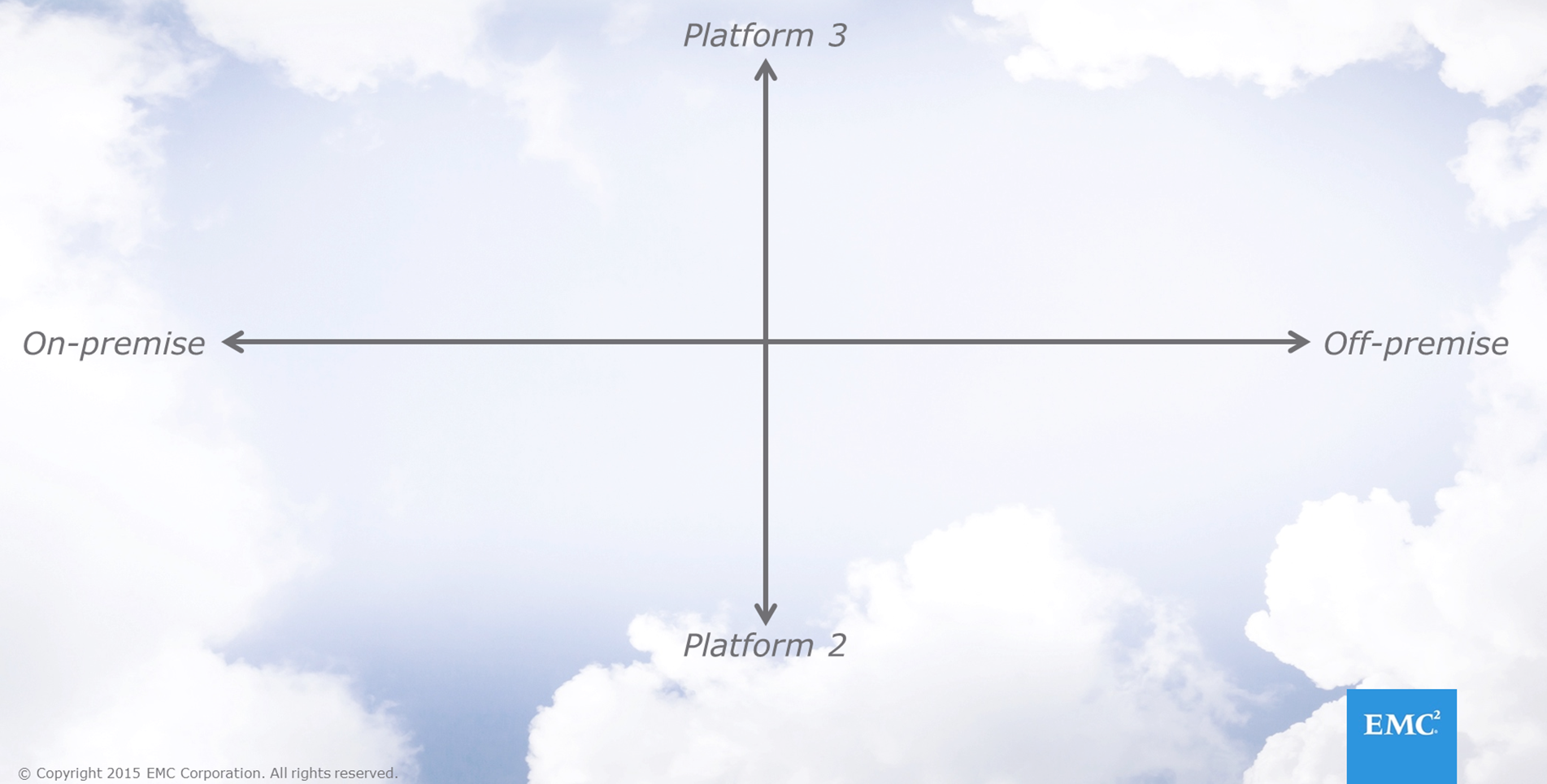 Quadrants Quadrants